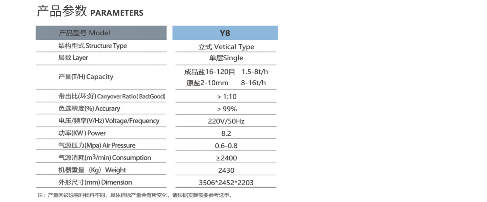 鹽機(jī)-詳情頁(yè)_03.png