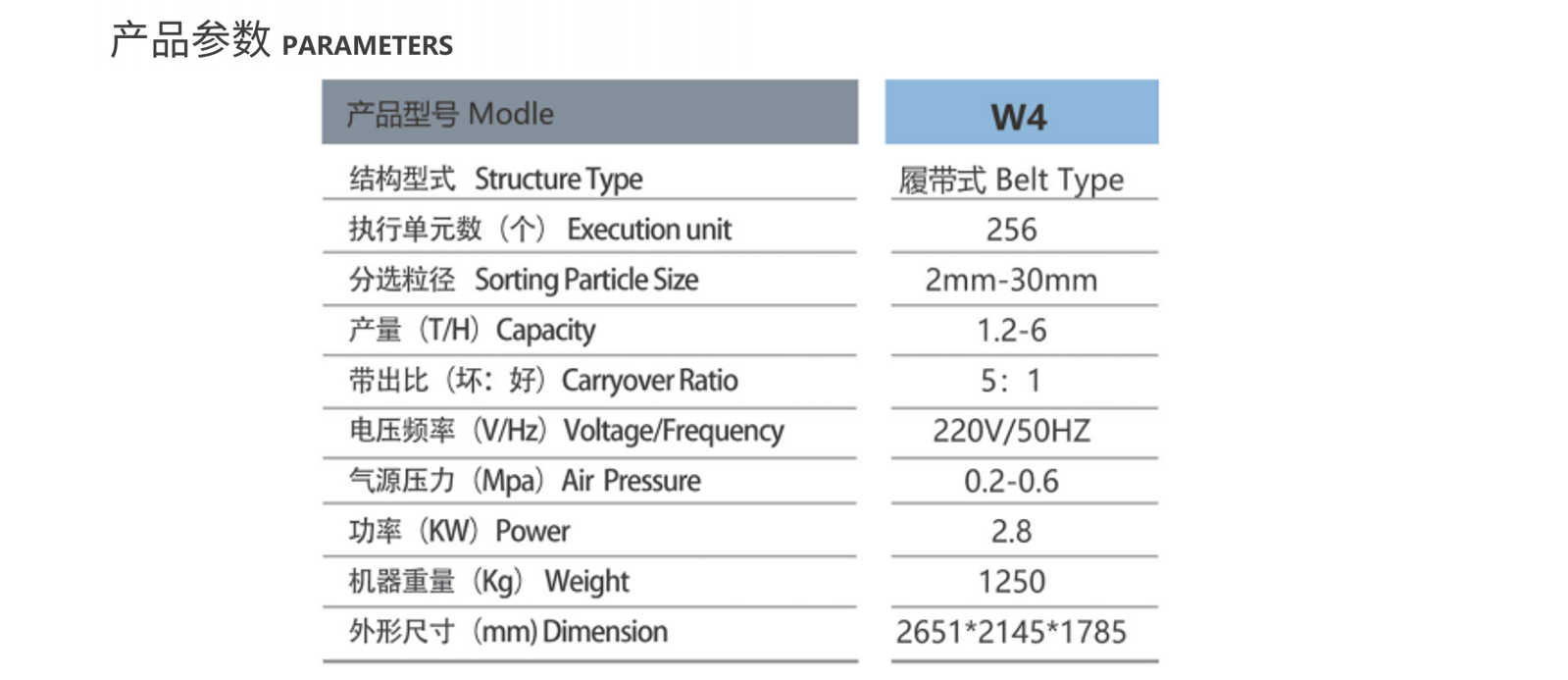 鎢礦礦石機-詳情頁_04.png