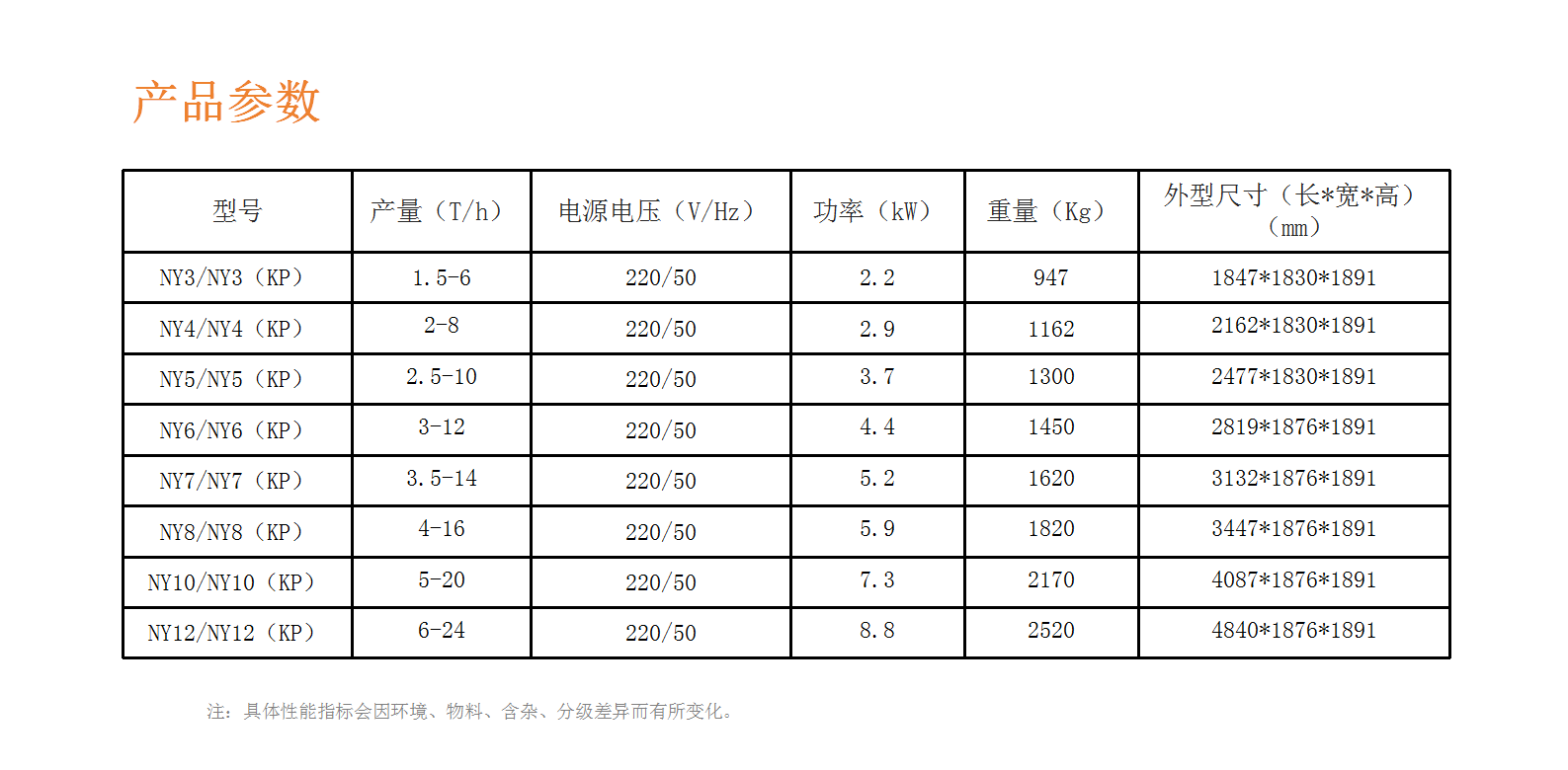 2024雜糧產(chǎn)品-詳情頁排版_02_03.png