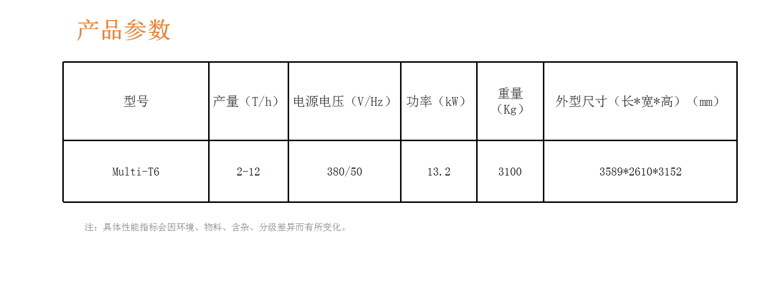 2024雜糧產(chǎn)品-詳情頁(yè)排版_09_03.png