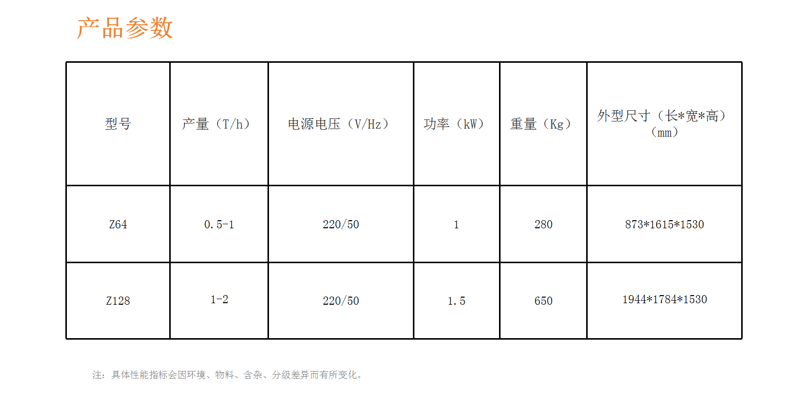 2024雜糧產(chǎn)品-詳情頁(yè)排版_03_03.png