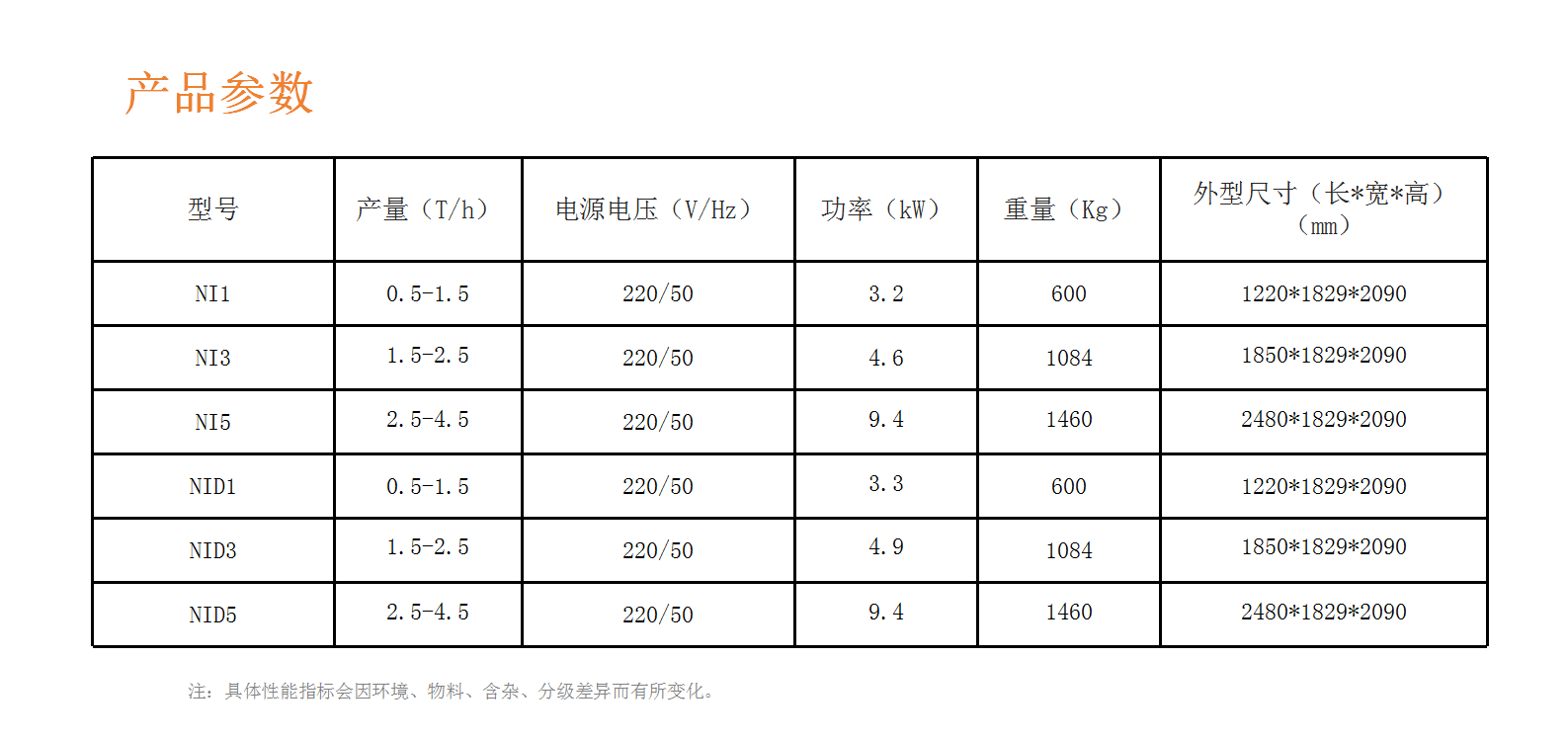 2024雜糧產品-詳情頁排版_01_03.png