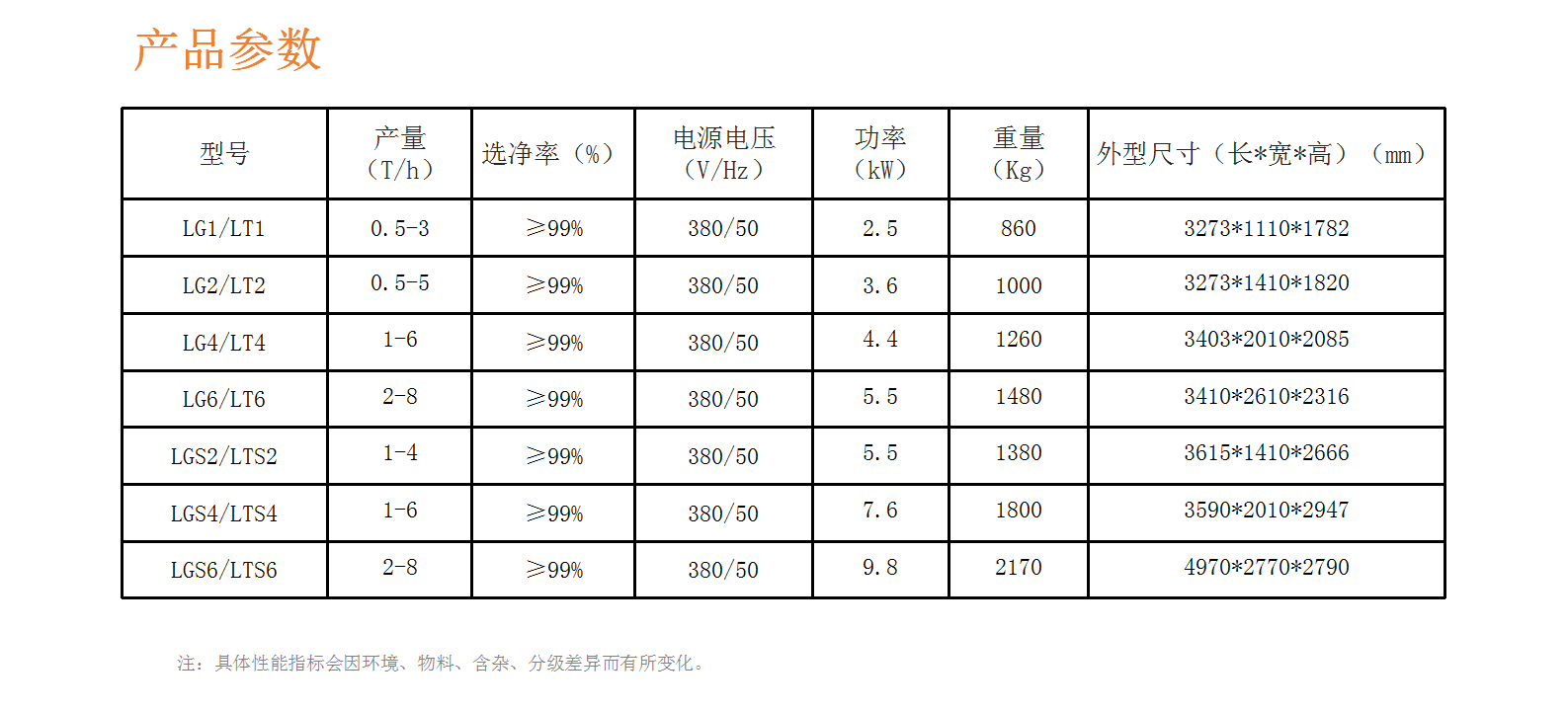 2024雜糧產(chǎn)品-詳情頁排版_04_03.png